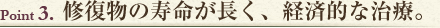 Point3　修復物の寿命が長く、経済的な治療。